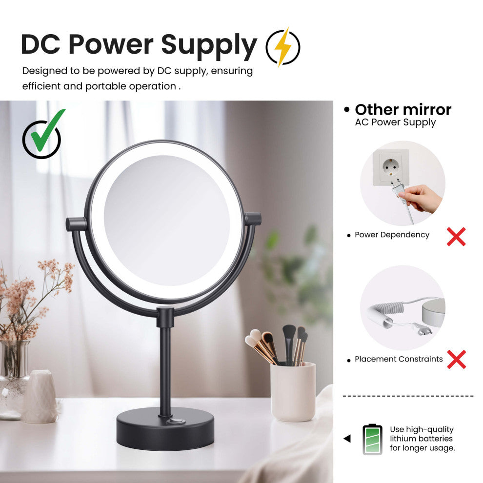 Circular LED Free Standing Magnifying Make Up Mirror, Matte Black