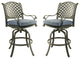 Benzara BM272247 28" Outdoor Patio Metal Bar Stool, Set of 2, Blue
