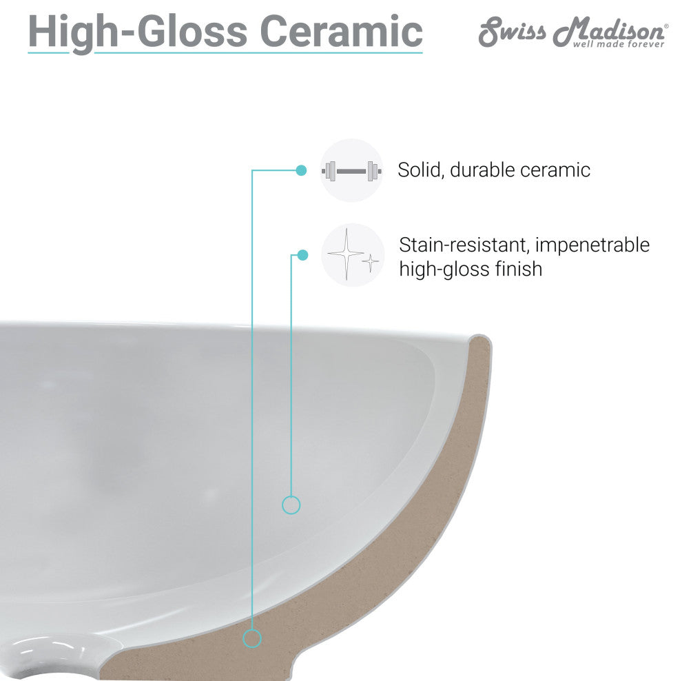 Swiss Madison Ceramic Vanity Top 24 With Three Faucet Holes