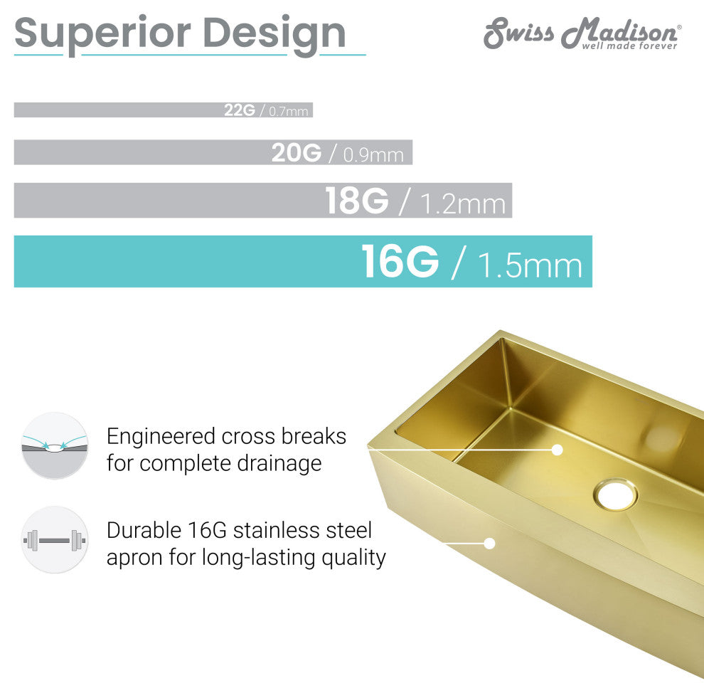 Rivage 36"x21" Stainless Steel Single Basin Farmhouse Apron Sink, Gold