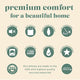 ComfyDown 95% Feather 5% Down Square Decorative Pillow Insert, 21"x21"