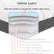 Elysse Twin CertiPUR-US Certified Foam 12" Gel Infused Hybrid Mattress