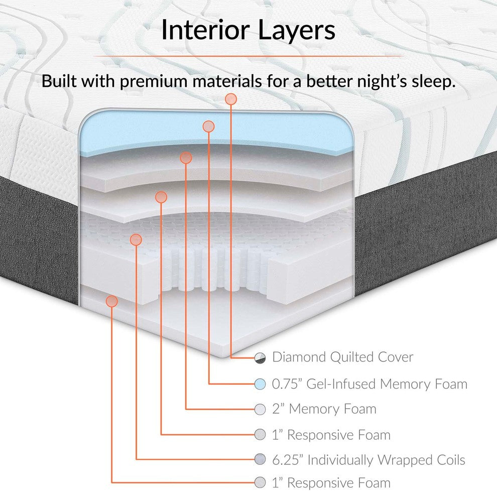 Elysse Twin CertiPUR-US Certified Foam 12" Gel Infused Hybrid Mattress