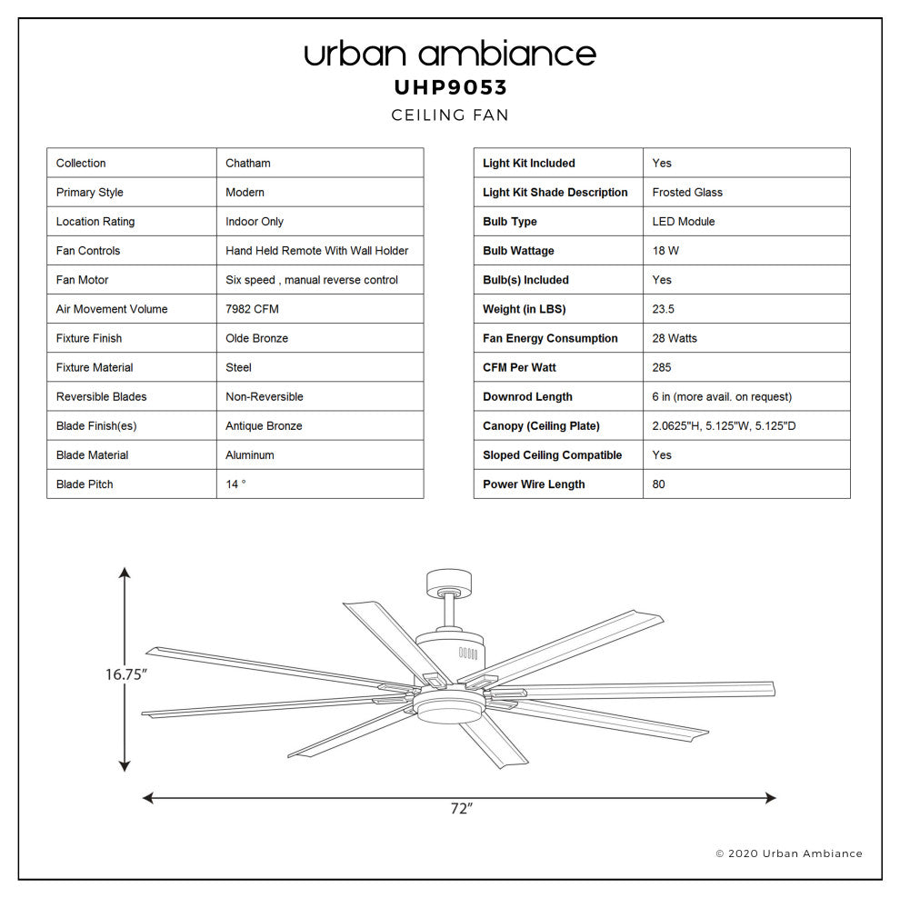 Luxury Urban Loft Ceiling Fan, Olde Bronze, UHP9053, Chatham Collection