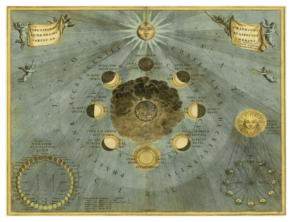 "Maps of the Heavens: Phases Luna" Paper Print by Andreas Cellarius, 26"x20"
