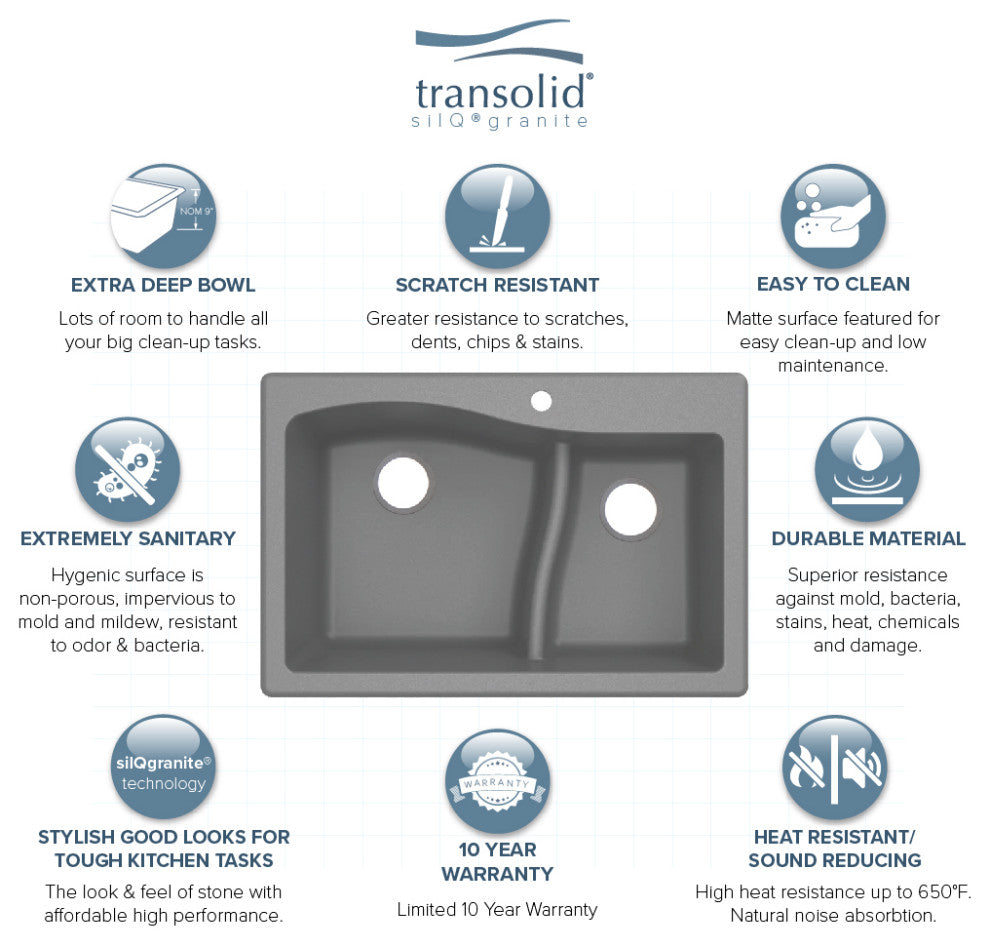 Aversa SilQ Granite 33-in. Drop-in Kitchen Sink with 2 BC Faucet Holes in Grey