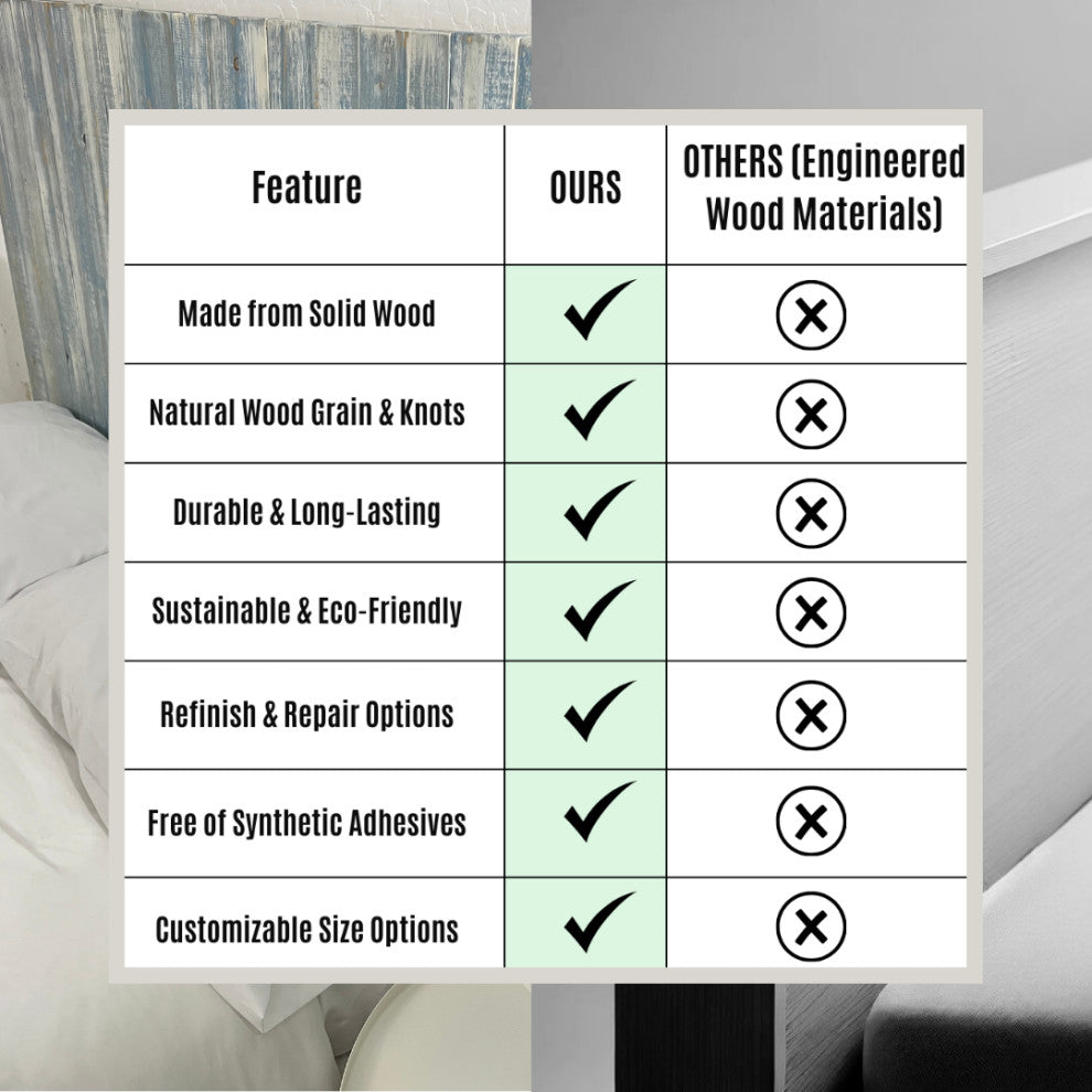 Solid Wood Headboard Modern Farmhouse with Smooth Natural Wood Grain for Any Bed, Blue Powderwash, Twin