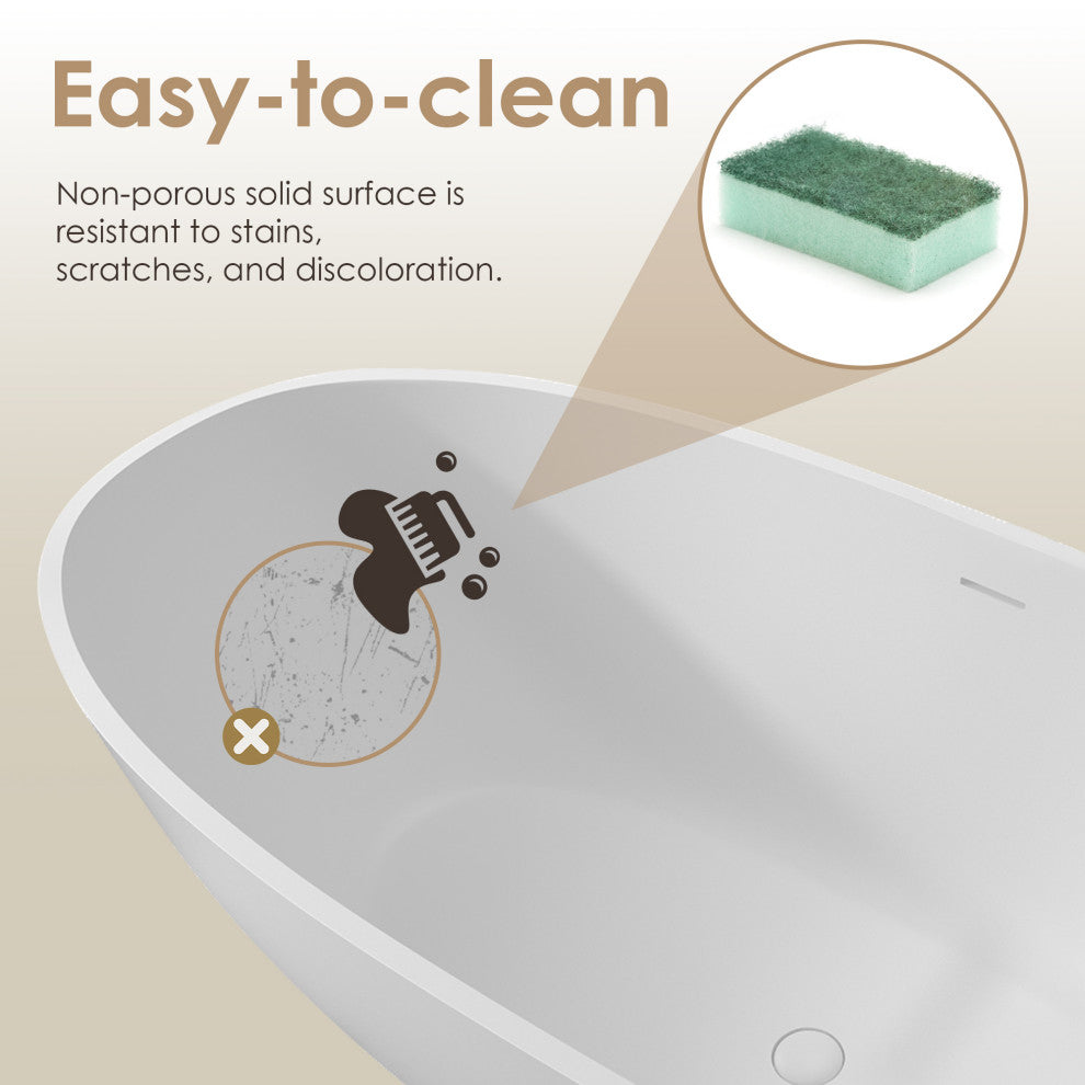 Euston Flatbottom Freestanding Solid Surface Soaking Bathtub, Matte White, 65inch