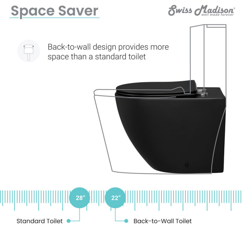 St. Tropez Back to Wall Toilet Bowl, Concealed Tank Not Included, Sm-Wt514mb