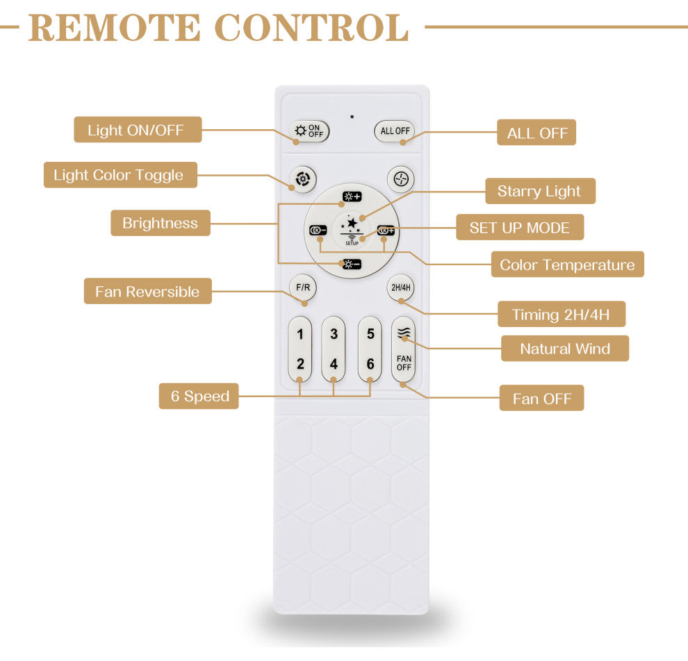 3-Light Flush Mount Ceiling Fan with Dimmable LED Light and Remote APP Control, Gold