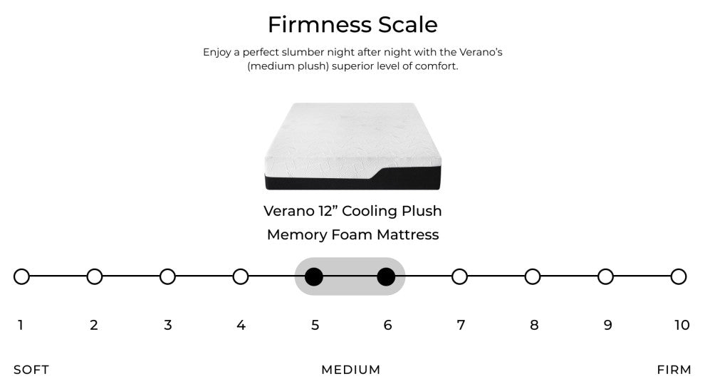 Verano 12" Air Gel Mattress, King