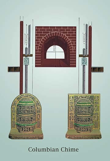 Columbian Chime Stove- Gallery Wrapped Canvas Art 28" x 42"