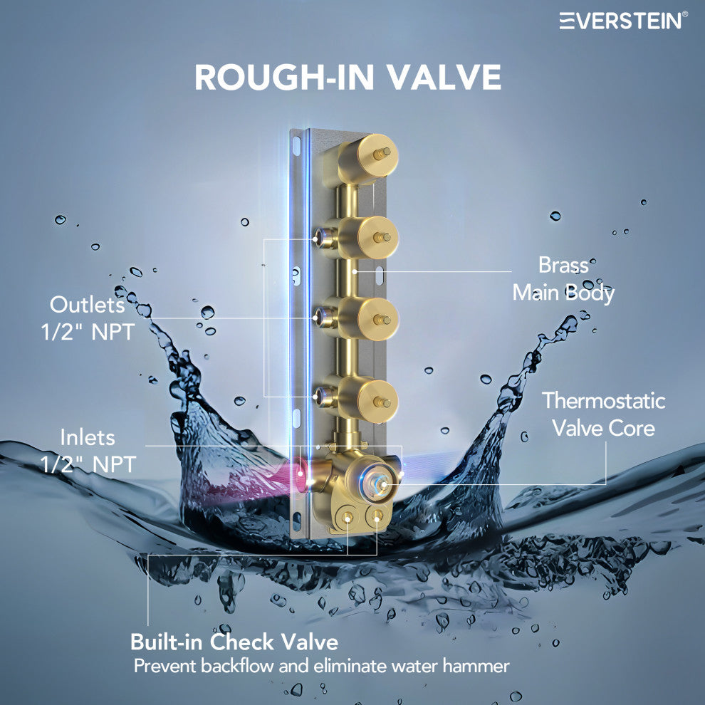 Dual Heads 16" Thermostatic Shower System With Hand Shower, Brushed Gold