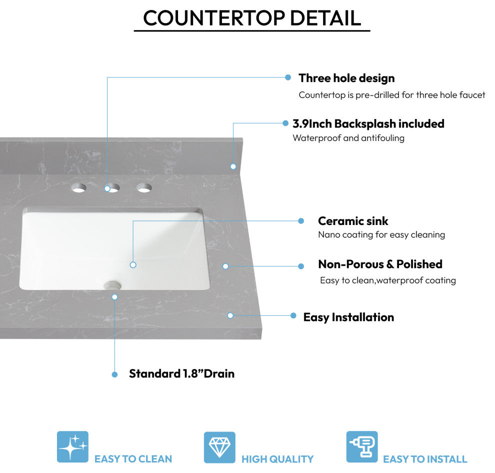 Jaen Composite Stone Vanity Top With Ceramic Sink, Reticulated Gray, 25"