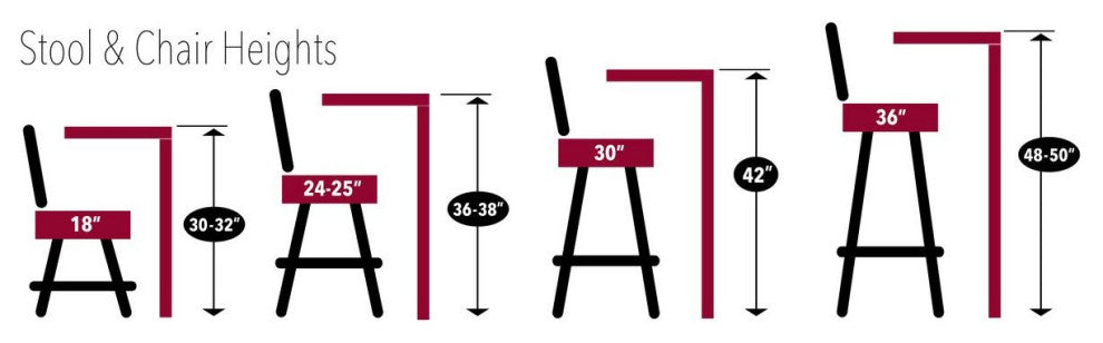 Holland L7C3C Arizona State Sparky 25" 2-Ring Counter Stool - Chrome