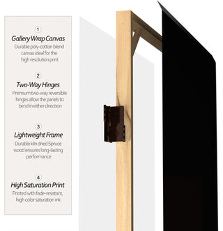 6' Tall Double Sided Buddha and Ganesh Canvas Room Divider