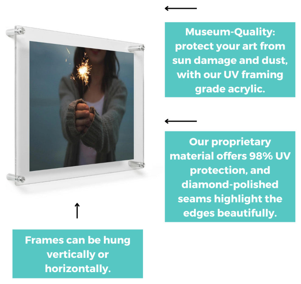 4x6" Clear UV Grade Acrylic Double Panel Floating Picture Frame