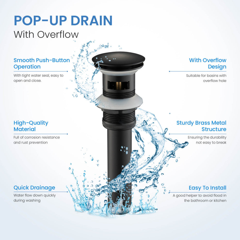 Pop Up Drain Stopper Full Cover with overflow "“ KPW102, Matte Black