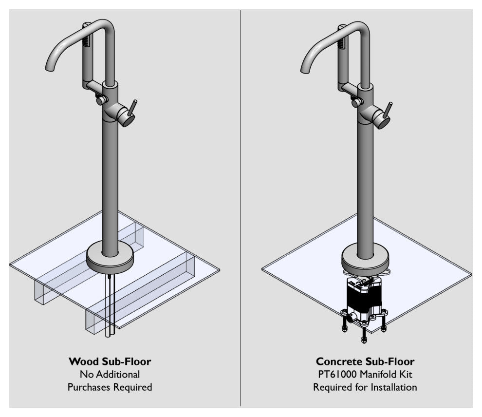 Jacuzzi PT638 Karina Floor Mounted Tub Filler - Brushed Bronze