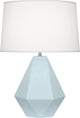 Robert Abbey RA-936 1-Light Table Lamp, Delta