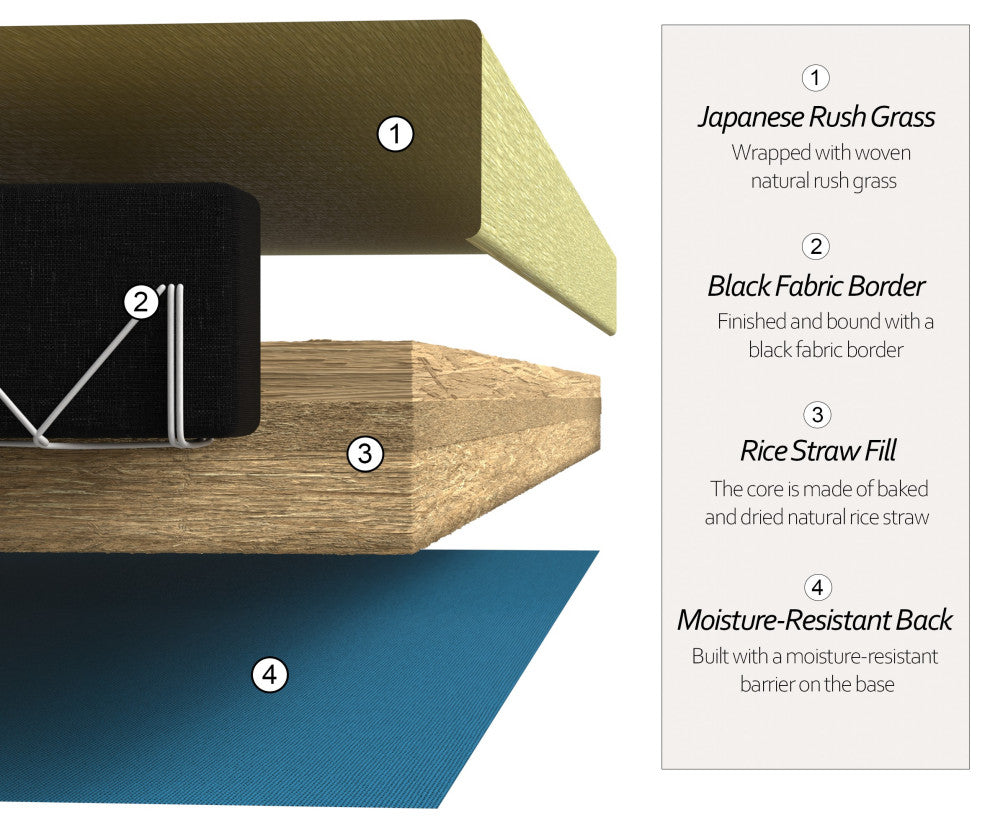 California King Tatami Mat