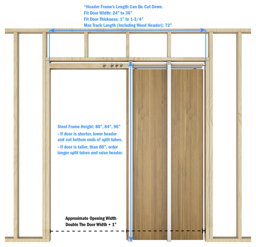 Nuk3y Pocket Door Frame Kit with Two-Way Soft Close, 80", Up to 88lb
