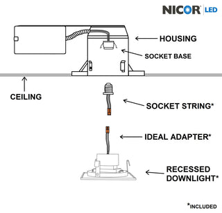 4" White Square Multi-Adjustable Recessed LED Downlight, 5000k