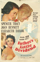 Father's Little Dividend, 1951