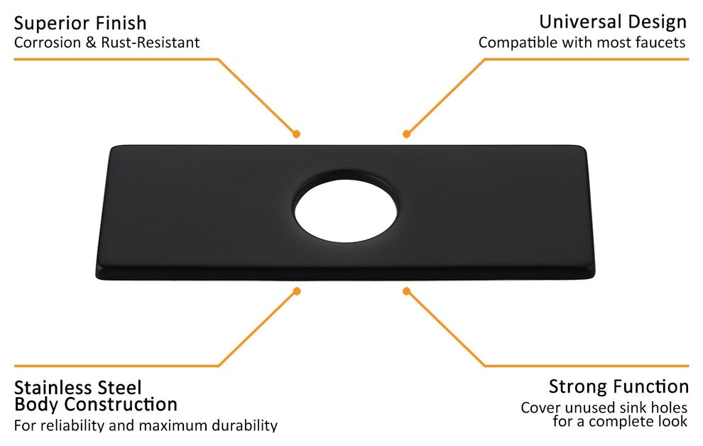Square Escutcheon Plate Bathroom Vanity Sink Faucet Hole Cover Deck Plate, Matte Black