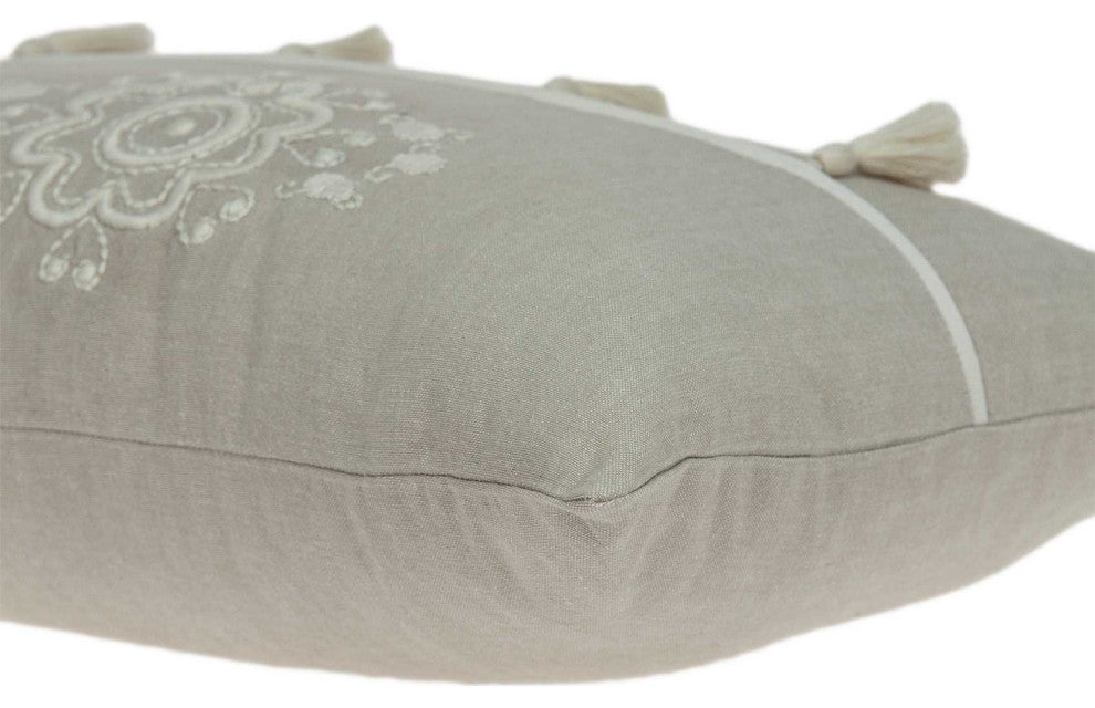 HomeRoots 20" x 0.5" x 14" Elegant Transitional Beige Accent Pillow Cover