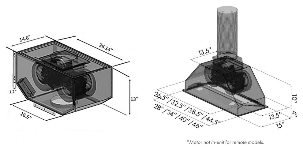 ZLINE 46 in. Remote Blower Range Hood Insert, Stainless Steel, 695-RD-46