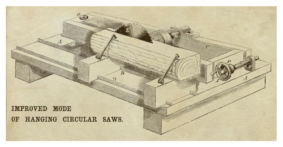 "Improved Mode of Hanging Circular Saws" Paper Print by Inventions, 38"x20"