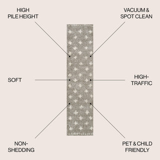 Cristo Berber Geometric Shag Area Rug