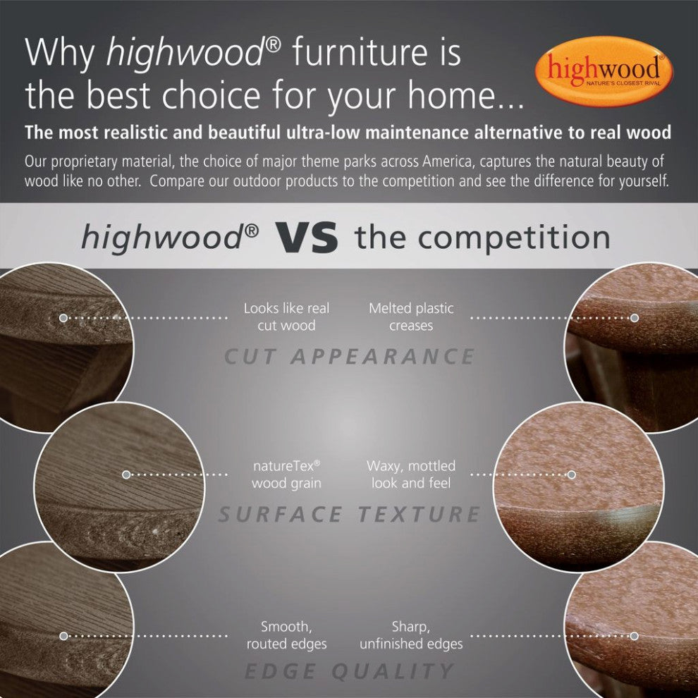 Highwood Lehigh Counter Height Balcony Table, Weathered Acorn