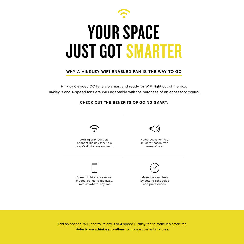 Hinkley Lighting 903660F-LDD Sculpt 60" 3 Blade Indoor / Outdoor - Matte Black