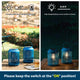 Metal Cutout Solar Powered Hanging Lantern, 2-Piece Set