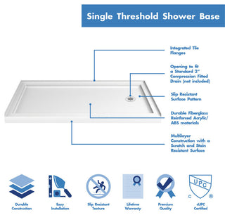 Infinity-Z 36x60x76 3/4 Clear Sliding Shower Door Oil Rubbed Bronze/RD/Backwalls
