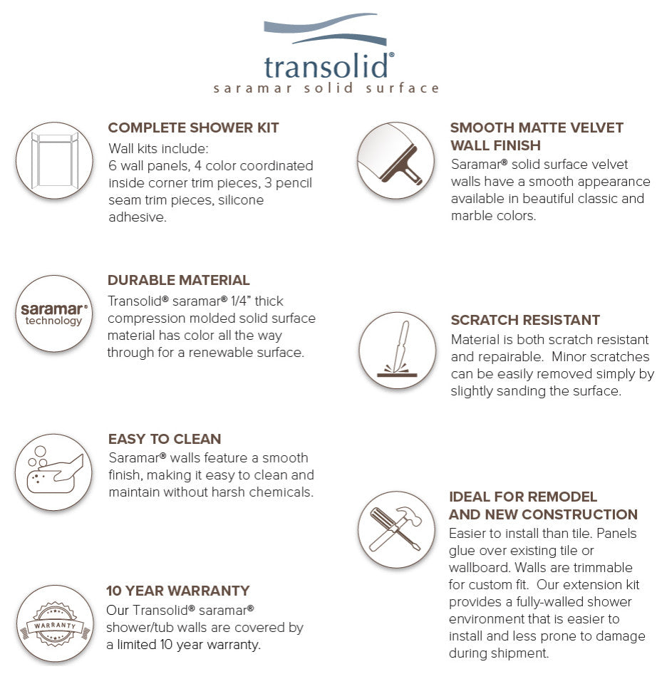 Transolid SaraMar 60"x36"x96" 6-Piece Shower Wall Kit, White Velvet