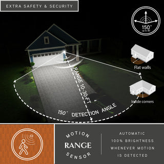 Ridge 1 Light Aluminum Black Motion Sensor Dusk to Dawn Outdoor Wall Lantern