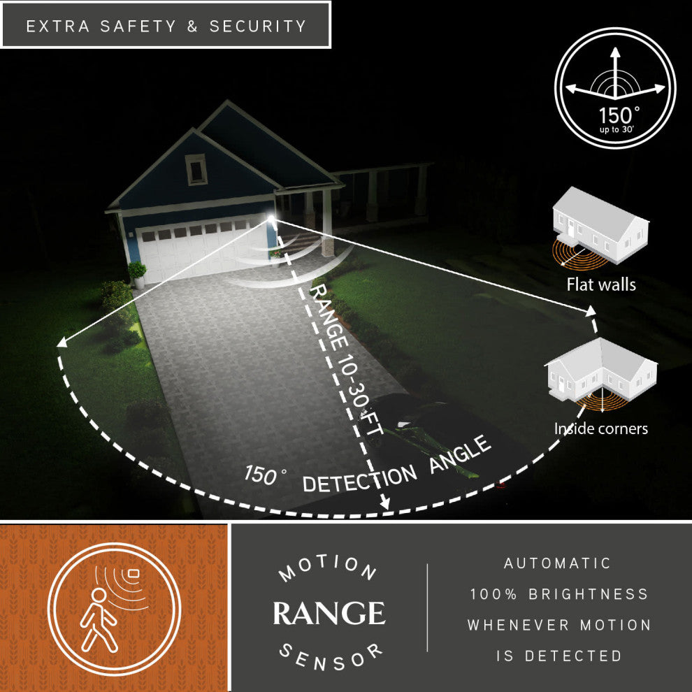 Ridge 1 Light Aluminum Black Motion Sensor Dusk to Dawn Outdoor Wall Lantern