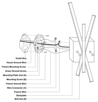 Vaxcel Lighting W0459 Barcelo 3 Light 18" Tall LED Bathroom - Matte Black