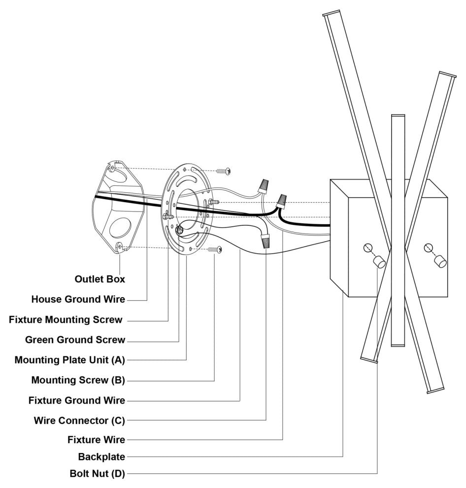 Vaxcel Lighting W0459 Barcelo 3 Light 18" Tall LED Bathroom - Matte Black