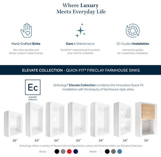 Parker Black Fireclay 34"³ Double Bowl Quick-Fit Farmhouse Drop-in Kitchen Sink