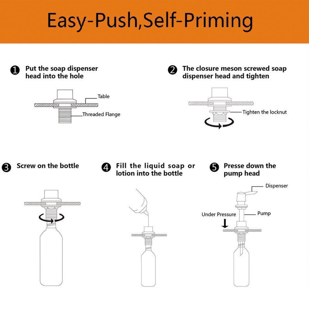 Soap Dispenser for Kitchen Sink, Brushed Nickel