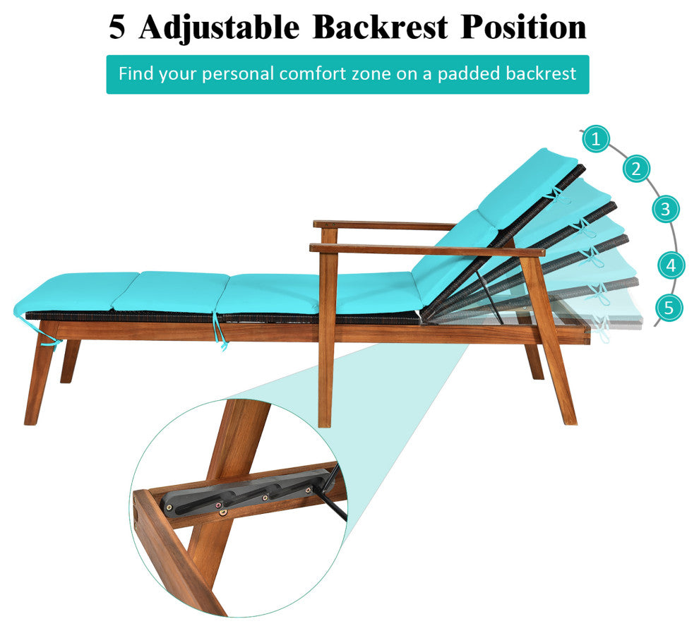 Costway 3PCS Patio Rattan Lounge Chair Folding Table Set Cushioned Turquoise