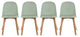 Set of 4 Modern Dining Side Chairs Molded Plastic With Round Back Wooden Legs, Green