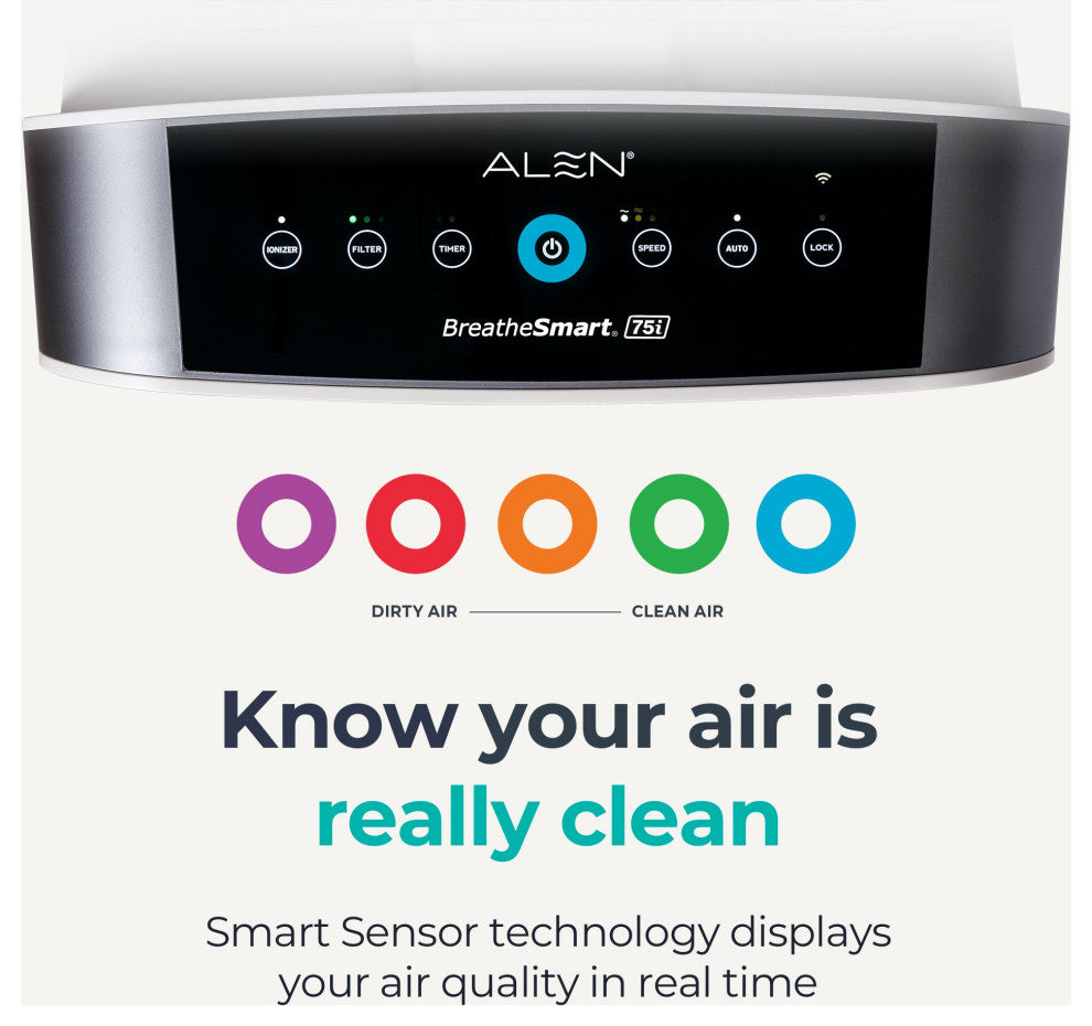 Alen BreatheSmart True HEPA Air Purifiers for Rooms, 1,300 Sqft