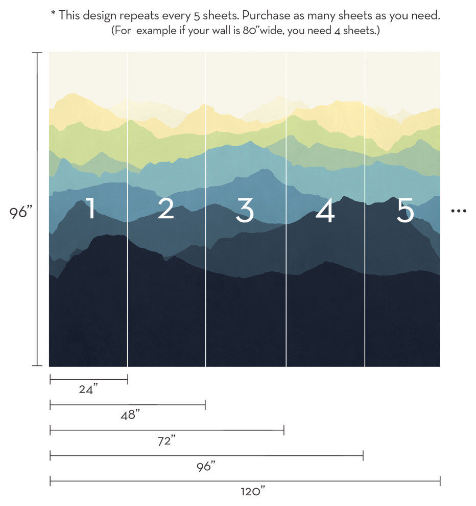 Mountain Mural Wall Art Peel and Stick Vinyl Wallpaper, Navy/Yellow, 24"x96"