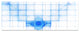 Bat Outline on Radar Screen, Abstract Canvas Art Print, 83"x32", 7 Panels