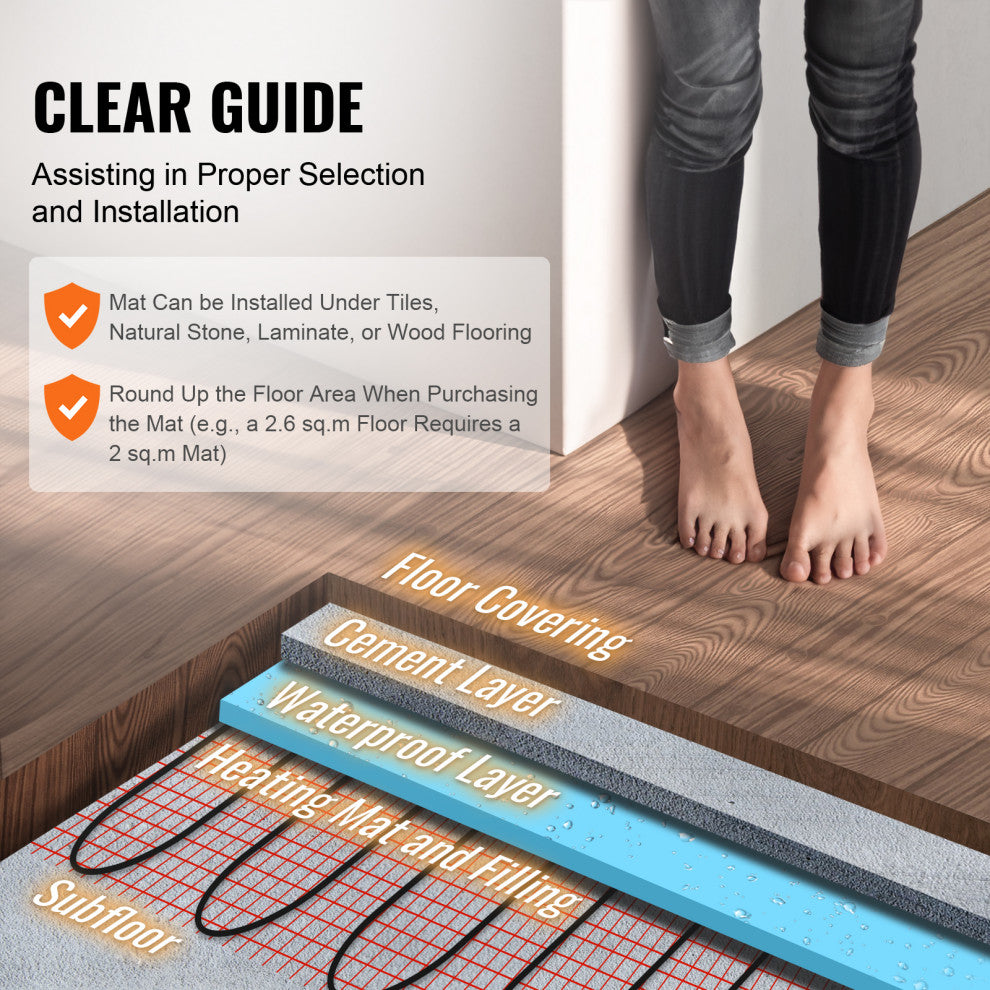 VEVOR Floor Heating Mat Copper Core Electric Warm Tile, 100 Sq.ft 1200w